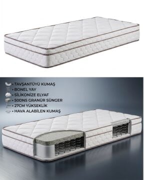 Duke Baza Seti / Tek Kişilik / Yatak+Baza+Başlık