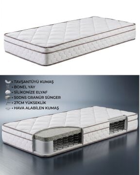 Perla Baza Seti / Tek Kişilik / Yatak+Baza+Başlık