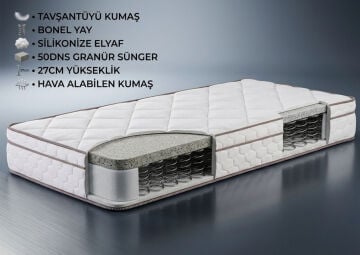 Perla Baza Seti / Tek Kişilik / Yatak+Baza+Başlık