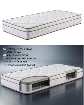 Luna Baza Seti / Tek Kişilik / Yatak+Baza+Başlık