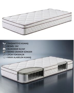 Latte Baza Seti / Tek Kişilik / Yatak+Baza+Başlık