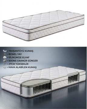 Cool Ortopedik Yatak - Tavşan Tüyü -90x190cm- ürün yanında indirim