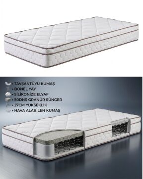 Relax Yavrulu Baza Seti / Tek Kişilik / Yatak+Baza+Başlık