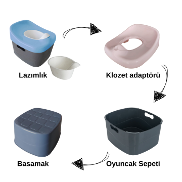 4ü1 Arada Lazımlık / Klozet Adaptörü / Oyuncak Sepeti / Basamak mavi