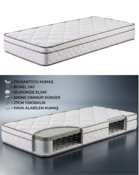 Cool Ortopedik Yatak - Tavşan Tüyü