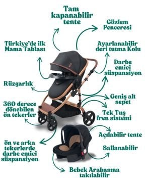 Plus Travel Sistem Bebek Arabası & Puset / Türkiye'de İlk Mama Tablalı Travel Bebek Arabası