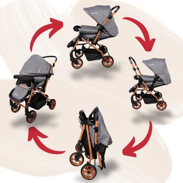 Miracool Olympus Çift Yönlü Bebek Arabası