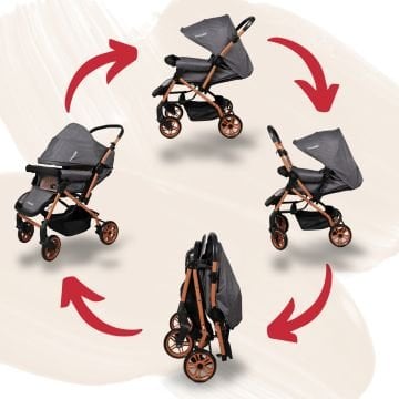 Miracool Olympus Çift Yönlü Bebek Arabası