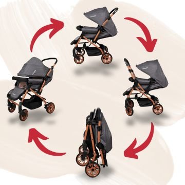 Miracool Olympus Çift Yönlü Bebek Arabası