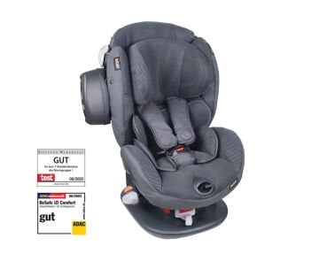 Besafe Izi Comfort X3 Anthracite Mesh Çocuk Oto Koltuğu 9-18 Kg