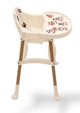 Miracool Pera Mama Sandalyesi & 4ü1 Arada Lazımlık / 2/5 Parça beyaz-mint