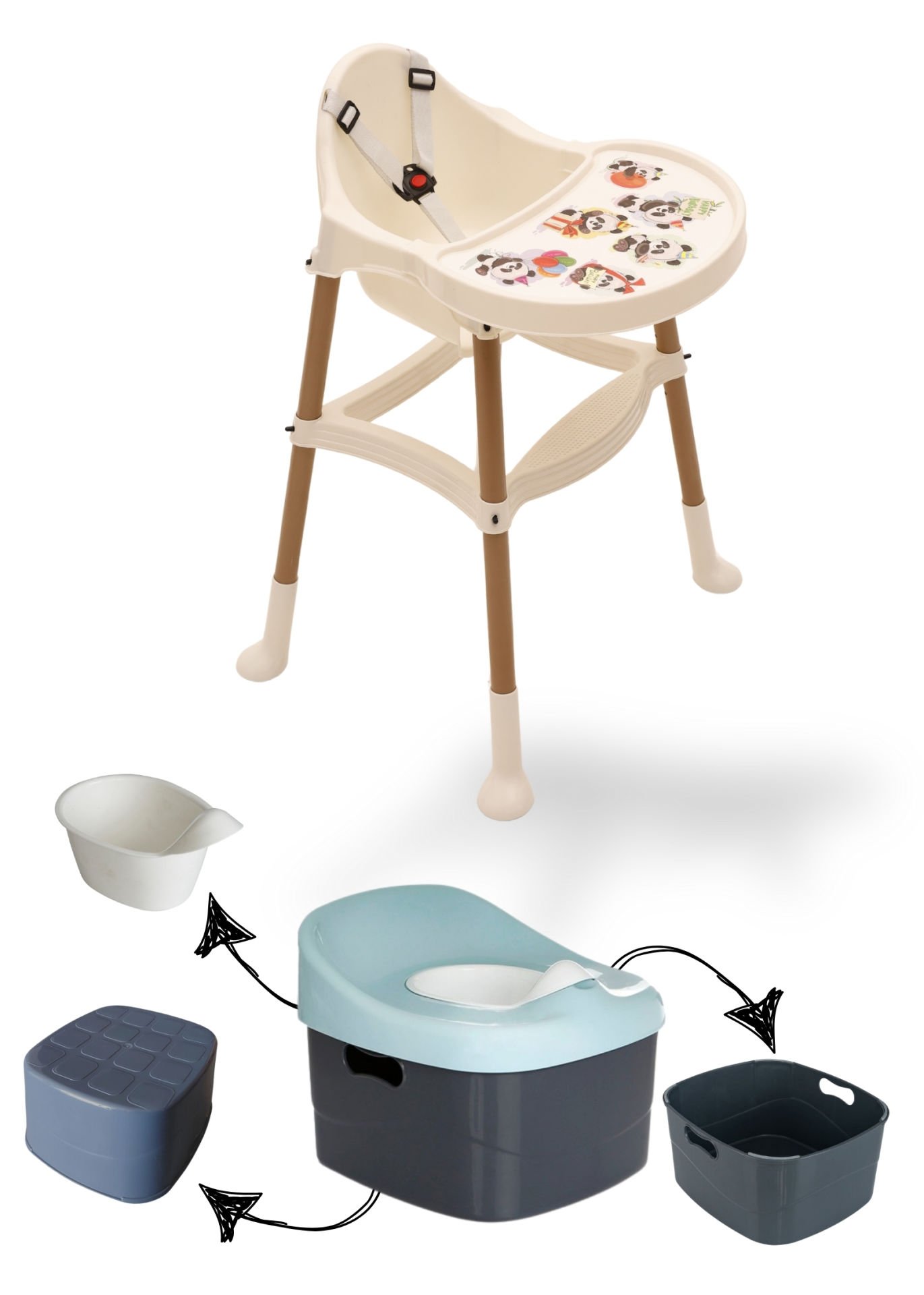 Miracool Pera Mama Sandalyesi & 4ü1 Arada Lazımlık / 2/5 Parça beyaz-mint