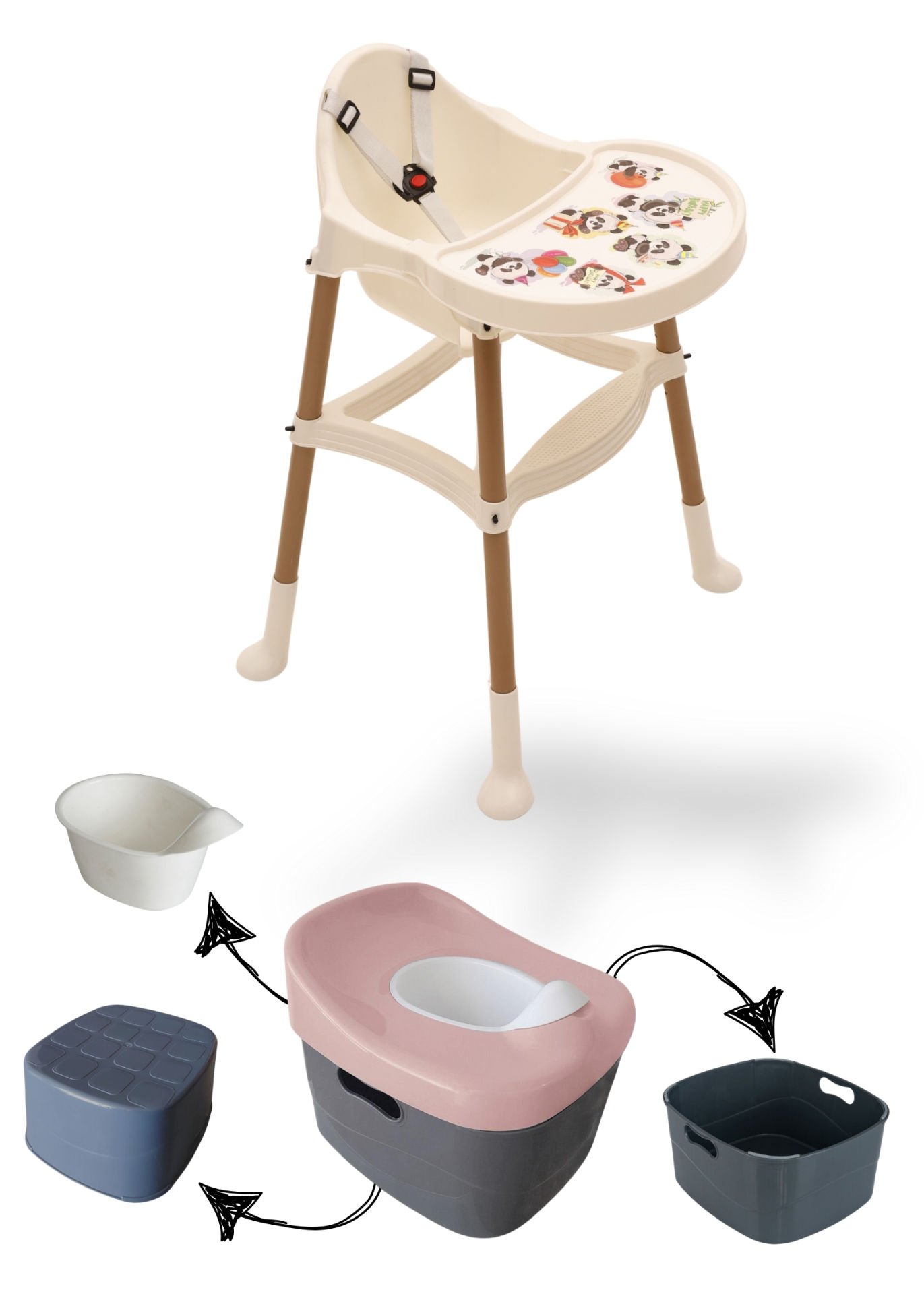 Miracool Pera Mama Sandalyesi & 4ü1 Arada Lazımlık / 2/5 Parça beyaz-pembe