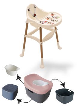 Miracool Pera Mama Sandalyesi & 4ü1 Arada Lazımlık / 2/5 Parça beyaz-pembe