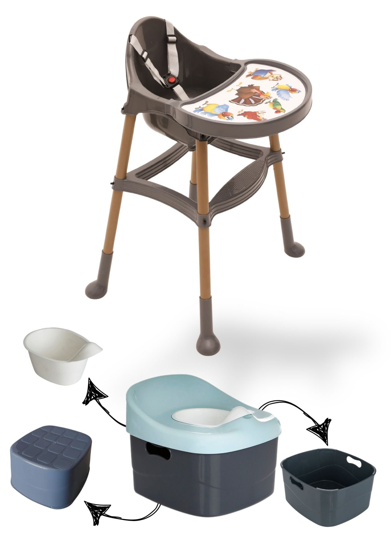 Miracool Pera Mama Sandalyesi & 4ü1 Arada Lazımlık / 2/5 Parça -Gri gri-mint
