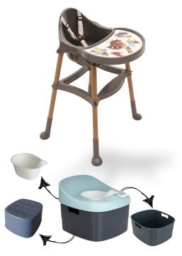 Miracool Pera Mama Sandalyesi & 4ü1 Arada Lazımlık / 2/5 Parça -Gri gri-mint