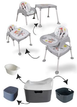 Miracool 3in1 Energy Mama Sandalyesi & 4ü1 Arada Lazımlık Seti