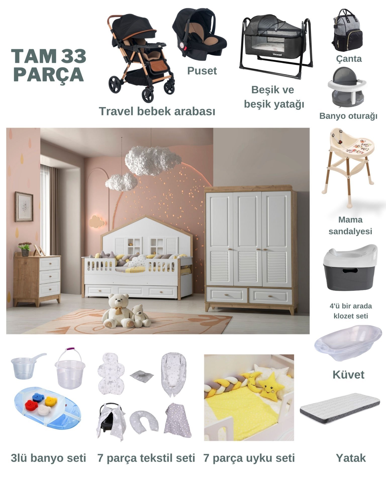 İmaj Mia Çeyiz Paketi 33 Parça
