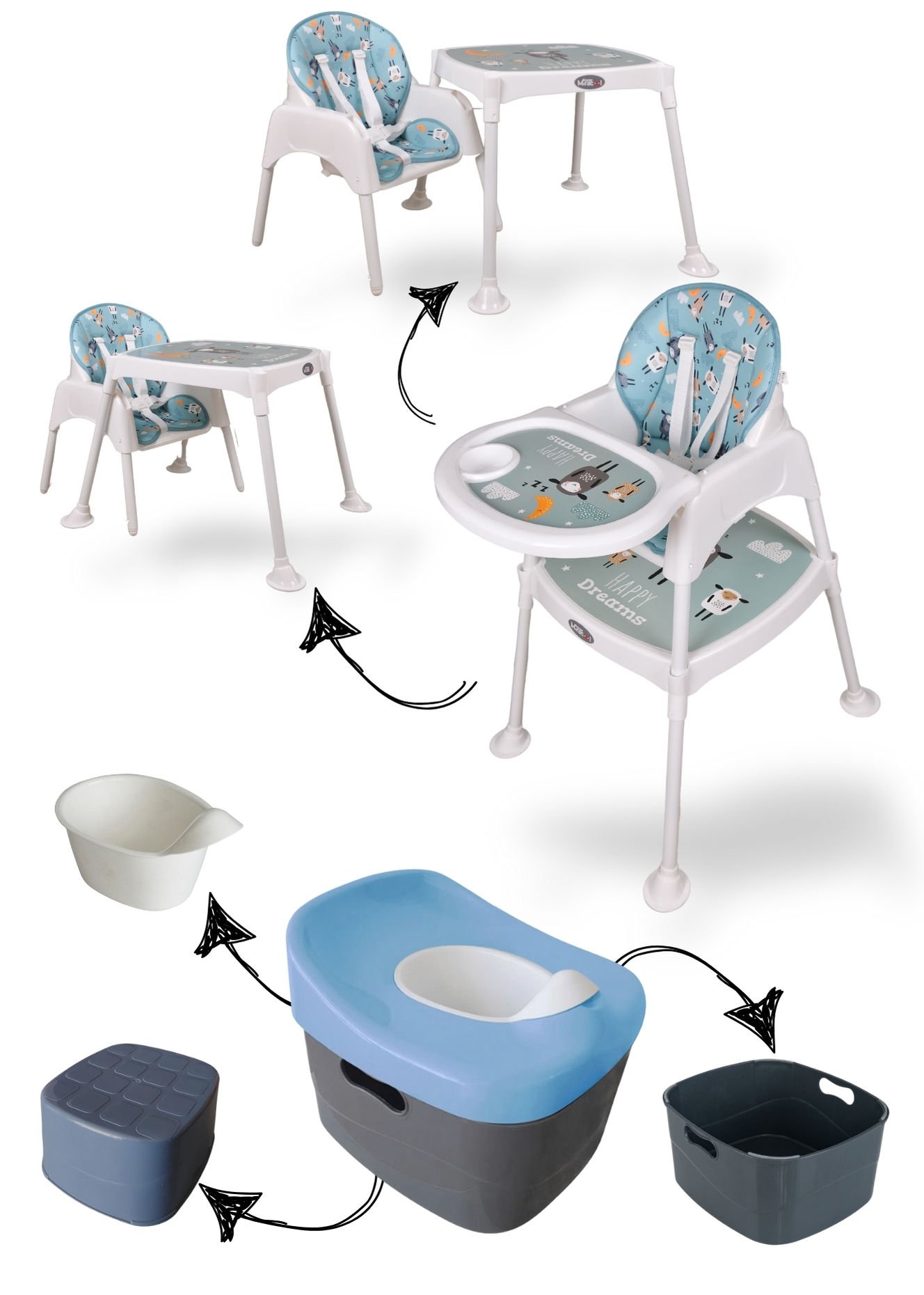 Miracool 3in1 Energy Mama Sandalyesi & 4ü1 Arada Lazımlık Seti mavi-gri