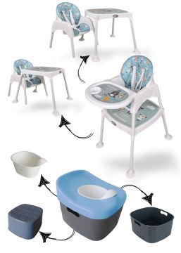 Miracool 3in1 Energy Mama Sandalyesi & 4ü1 Arada Lazımlık Seti mavi-gri