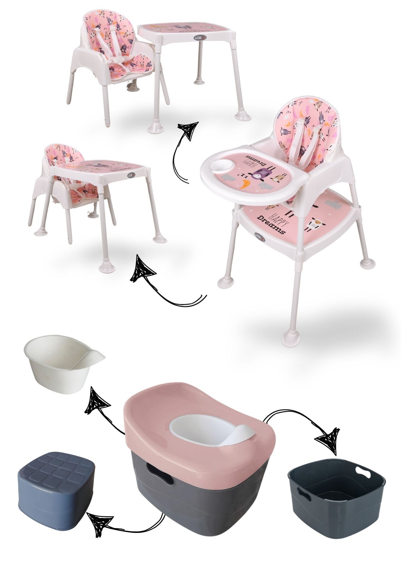 Miracool 3in1 Energy Mama Sandalyesi & 4ü1 Arada Lazımlık Seti pembe