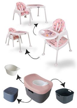 Miracool 3in1 Energy Mama Sandalyesi & 4ü1 Arada Lazımlık Seti pembe