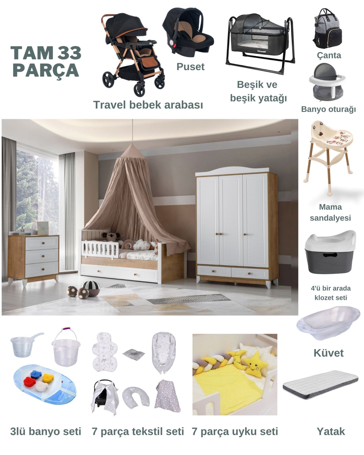 Sidney Bebek Çeyiz Paketi