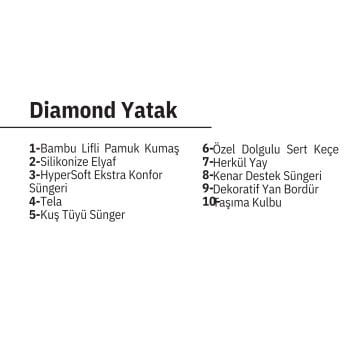 Diamond Ortopedik Yatak