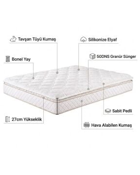 Latte Baza Seti / Çift Kişilik / Yatak+Baza+Başlık
